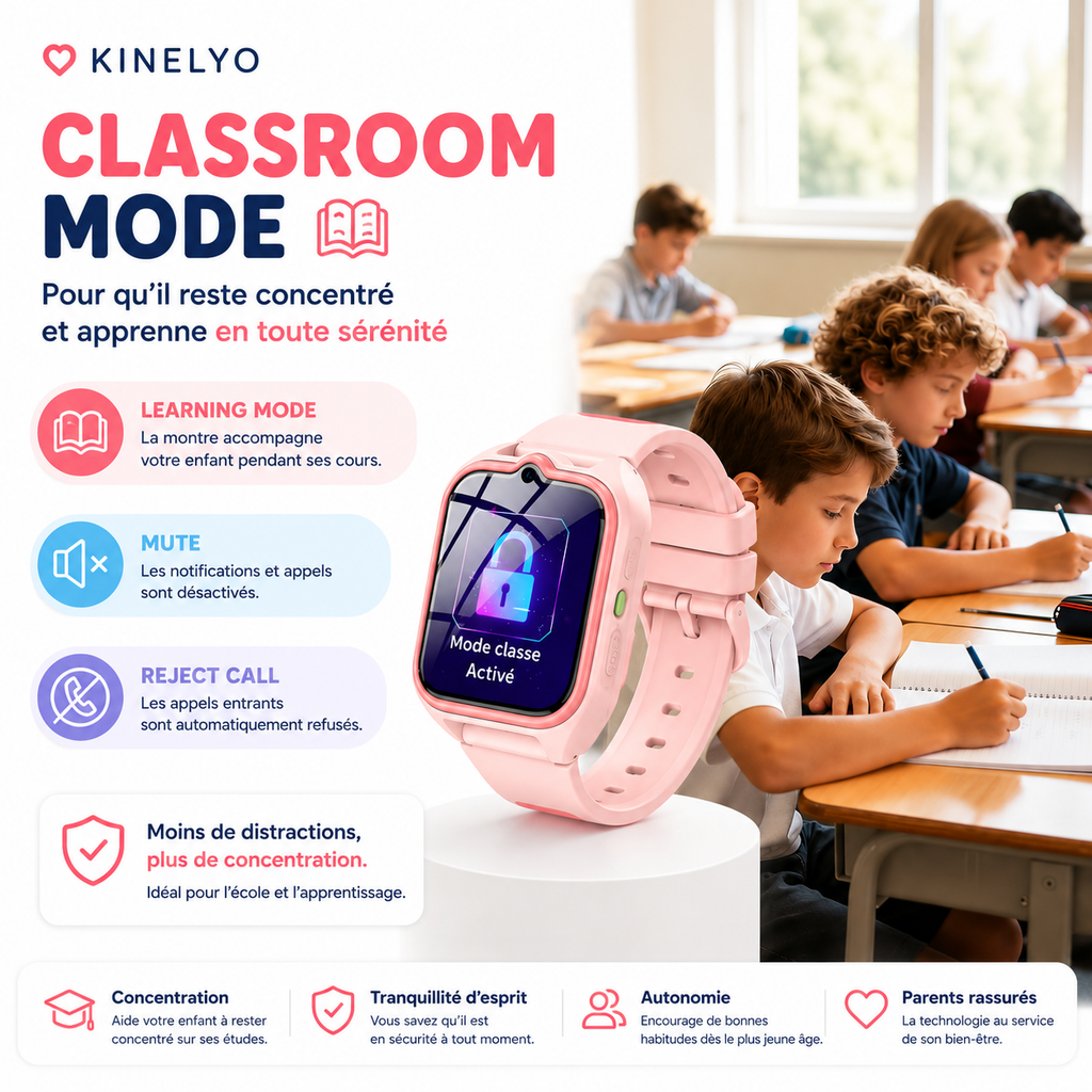 Montre GPS 4G pour Enfant